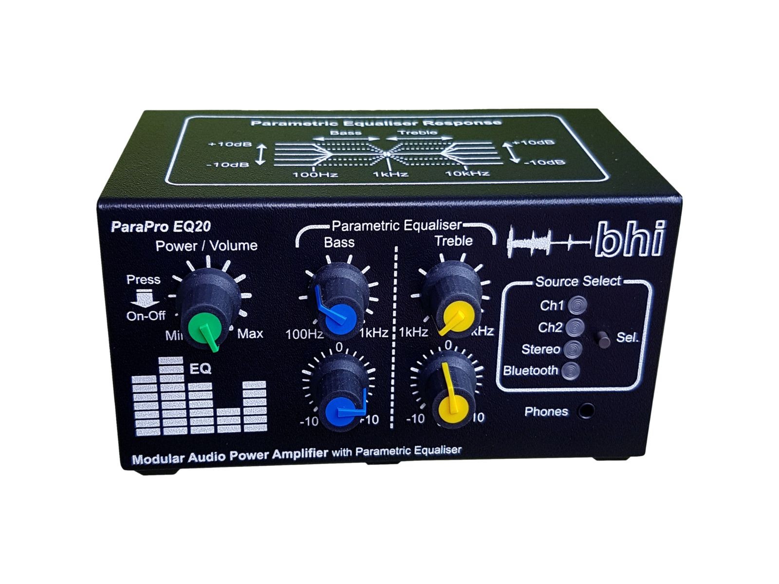 ParaPro EQ20